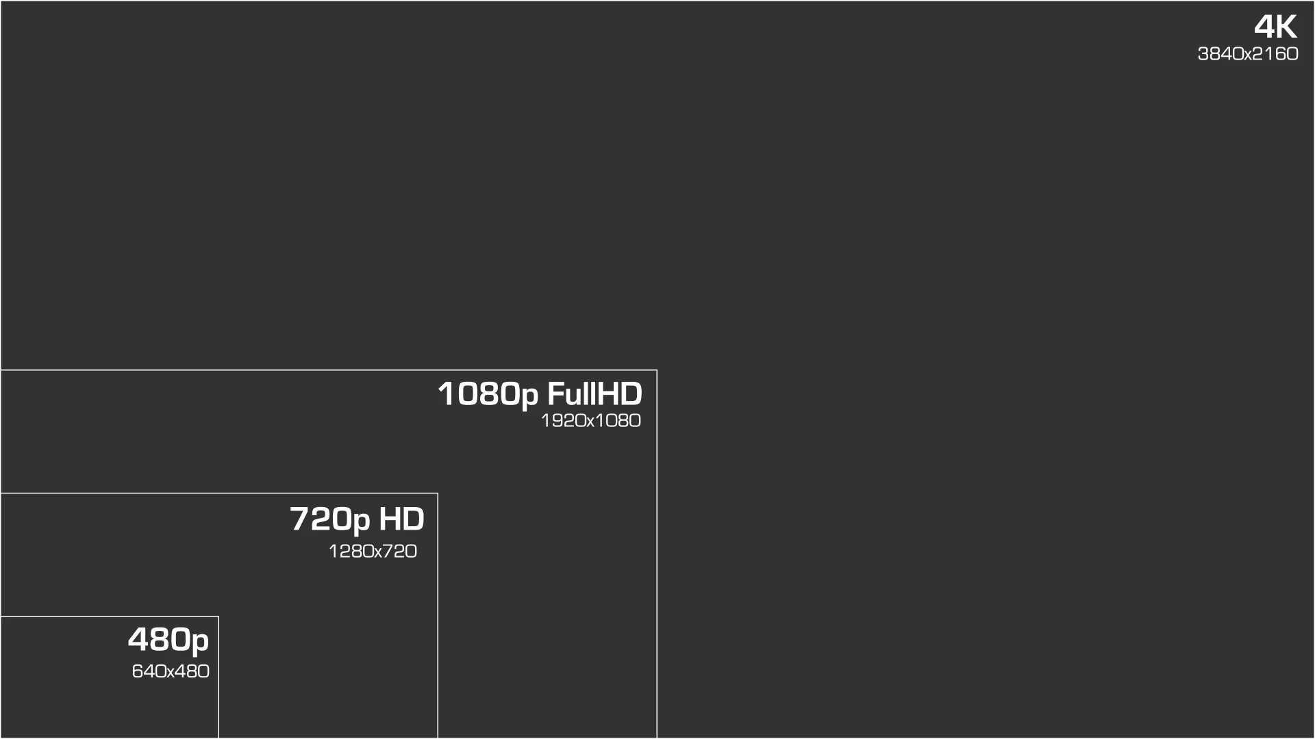 Font, Screenshot, Software, VJ Pack created by Proto, Protobacillus, Protoloops, Video loop